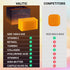 Valitic Kojic Acid Dark Spot Remover Soap Bars (2 Pack) - GLAM MODA